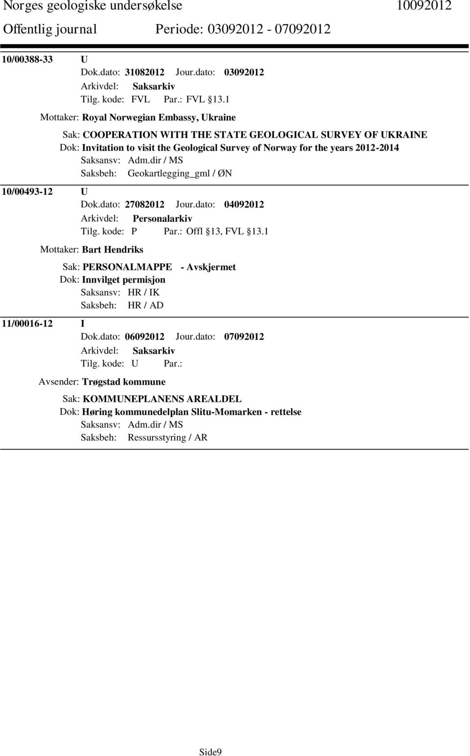 Saksansv: Adm.dir / MS Saksbeh: Geokartlegging_gml / ØN 10/00493-12 U Dok.dato: 27082012 Jour.dato: 04092012 Arkivdel: Personalarkiv Tilg. kode: P Par.: Offl 13, FVL 13.