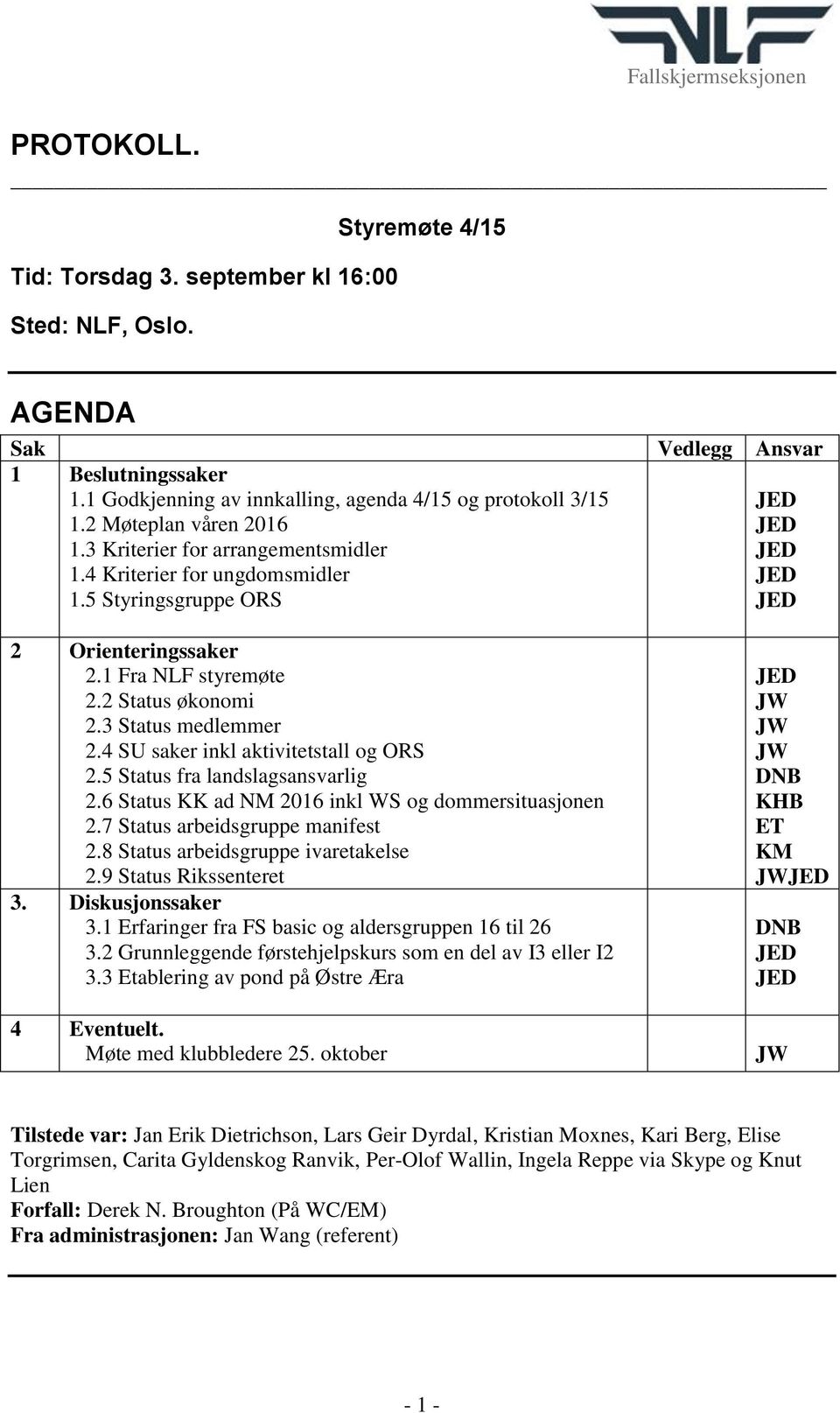 4 SU saker inkl aktivitetstall og ORS 2.5 Status fra landslagsansvarlig 2.6 Status KK ad NM 2016 inkl WS og dommersituasjonen 2.7 Status arbeidsgruppe manifest 2.8 Status arbeidsgruppe ivaretakelse 2.