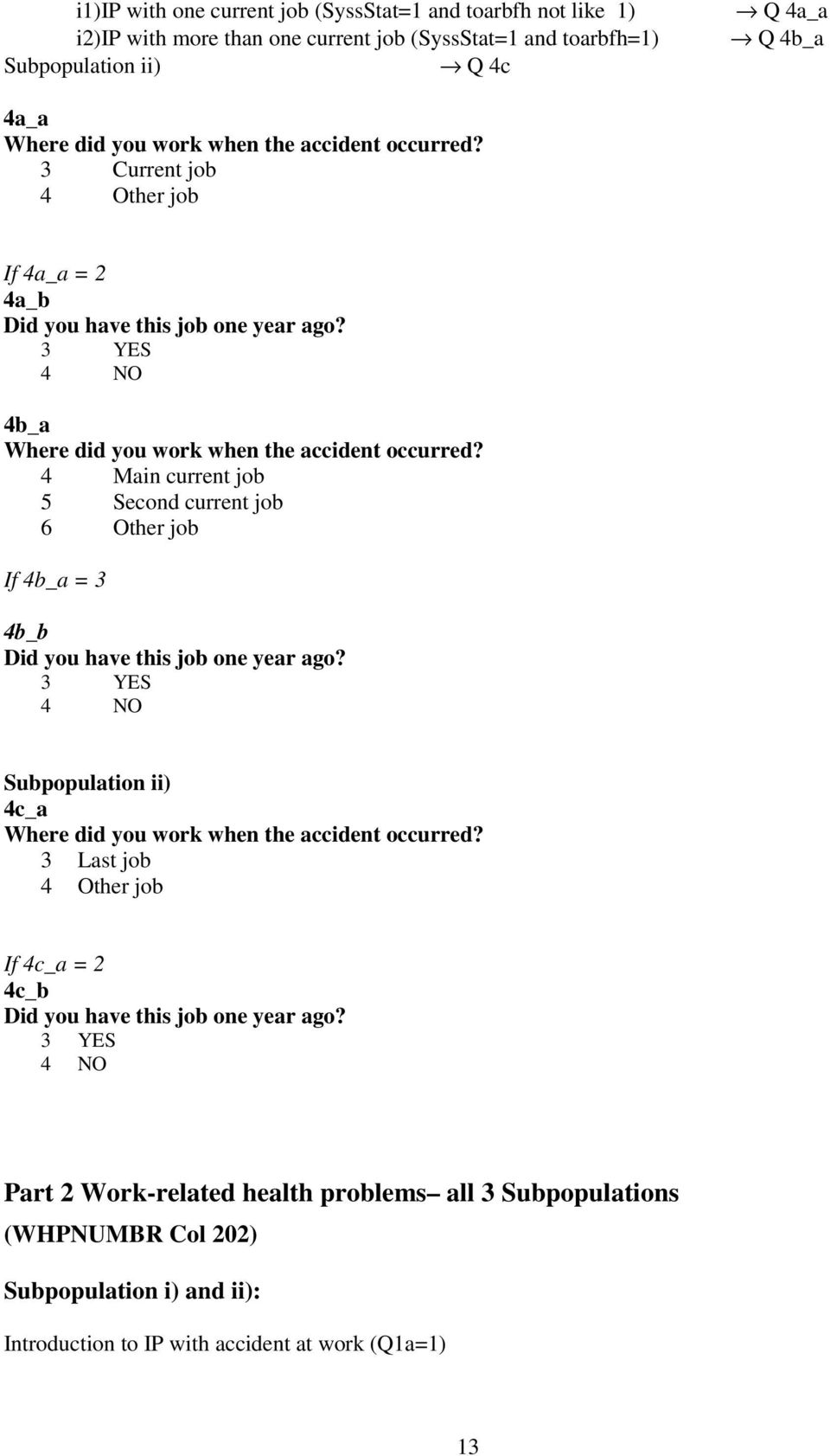 4 Main current job 5 Second current job 6 Other job If 4b_a = 3 4b_b Did you have this job one year ago? 3 YES 4 NO Subpopulation ii) 4c_a Where did you work when the accident occurred?