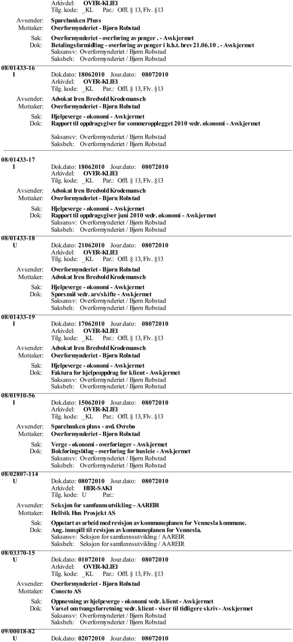 dato: Advokat Iren Bredvold Krodemansch Overformynderiet - Bjørn Robstad Hjelpeverge - økonomi - Avskjermet Rapport til oppdragsgiver for sommeropplegget 2010 vedr.