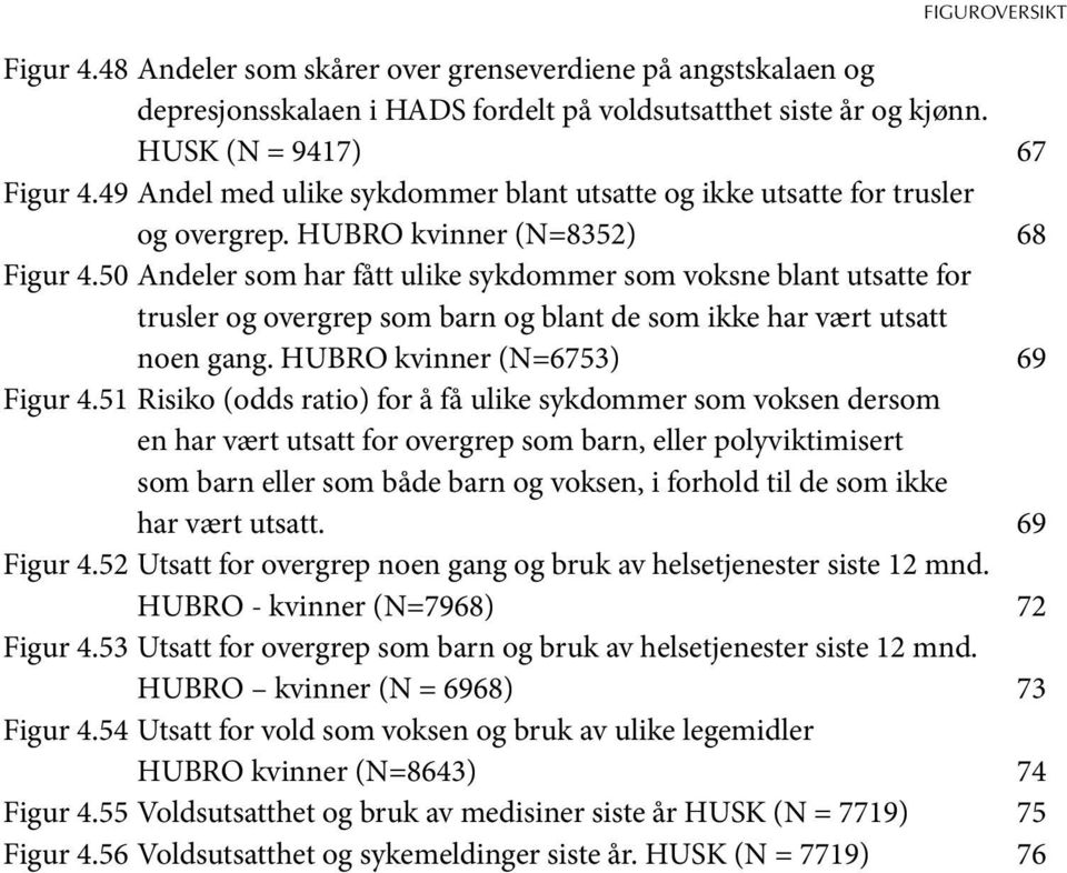 50 Andeler som har fått ulike sykdommer som voksne blant utsatte for trusler og overgrep som barn og blant de som ikke har vært utsatt noen gang. HUBRO kvinner (N=6753) 69 Figur 4.