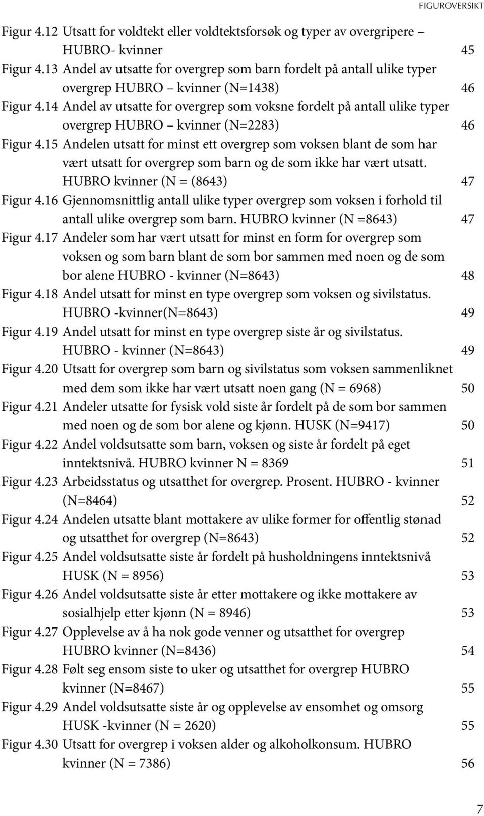 14 Andel av utsatte for overgrep som voksne fordelt på antall ulike typer overgrep HUBRO kvinner (N=2283) 46 Figur 4.