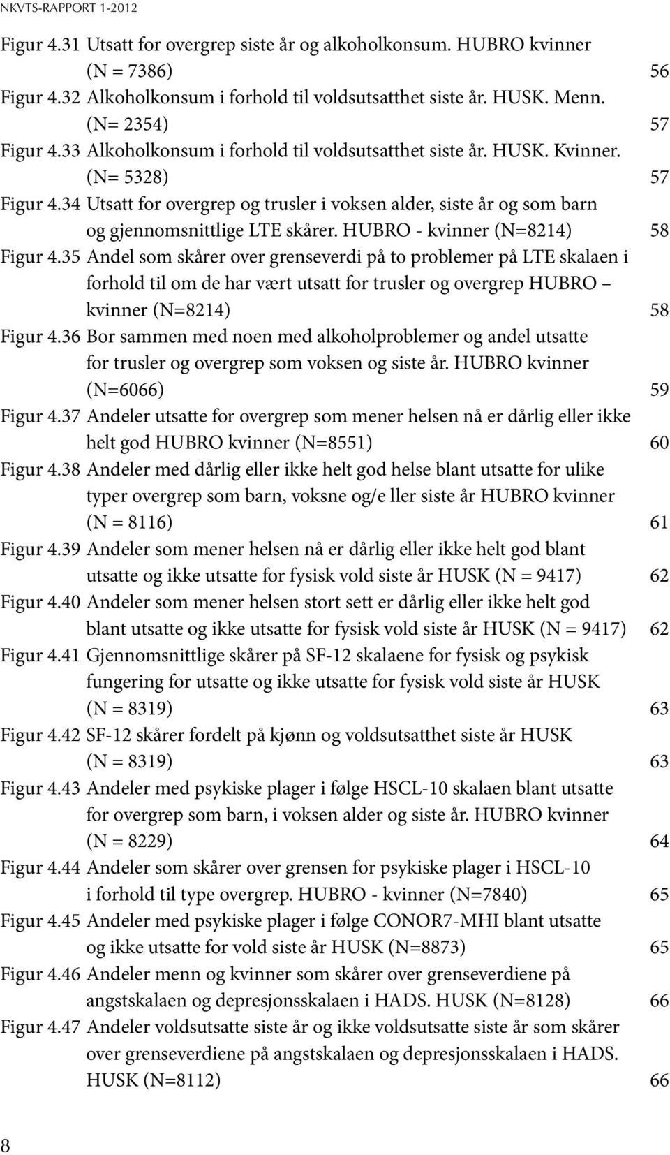 34 Utsatt for overgrep og trusler i voksen alder, siste år og som barn og gjennomsnittlige LTE skårer. HUBRO - kvinner (N=8214) 58 Figur 4.