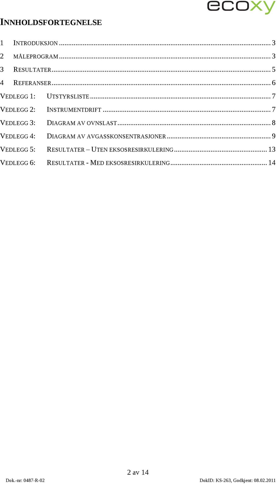 .. 8 VEDLEGG 4: DIAGRAM AV AVGASSKONSENTRASJONER... VEDLEGG 5: RESULTATER UTEN EKSOSRESIRKULERING.