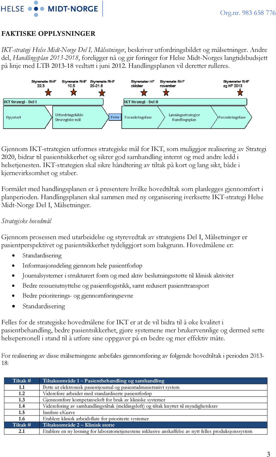 Gjennom IKT-strategien utformes strategiske mål for IKT, som muliggjør realisering av Strategi 2020, bidrar til pasientsikkerhet og sikrer god samhandling internt og med andre ledd i helsetjenesten.