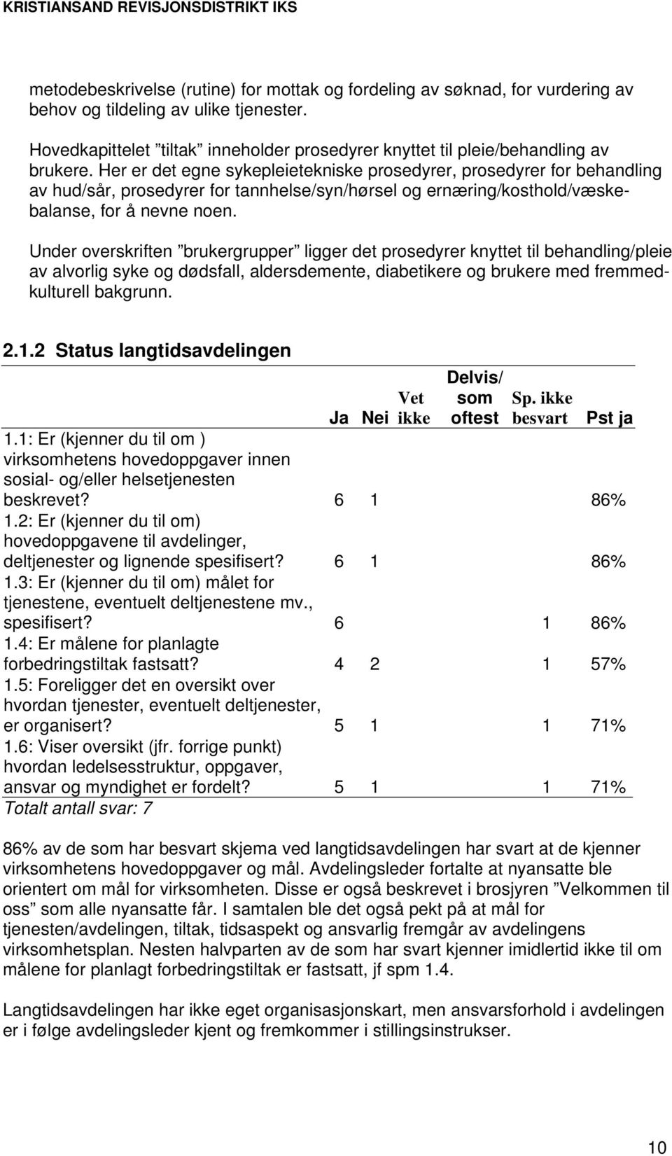 Her er det egne sykepleietekniske prosedyrer, prosedyrer for behandling av hud/sår, prosedyrer for tannhelse/syn/hørsel og ernæring/kosthold/væskebalanse, for å nevne noen.