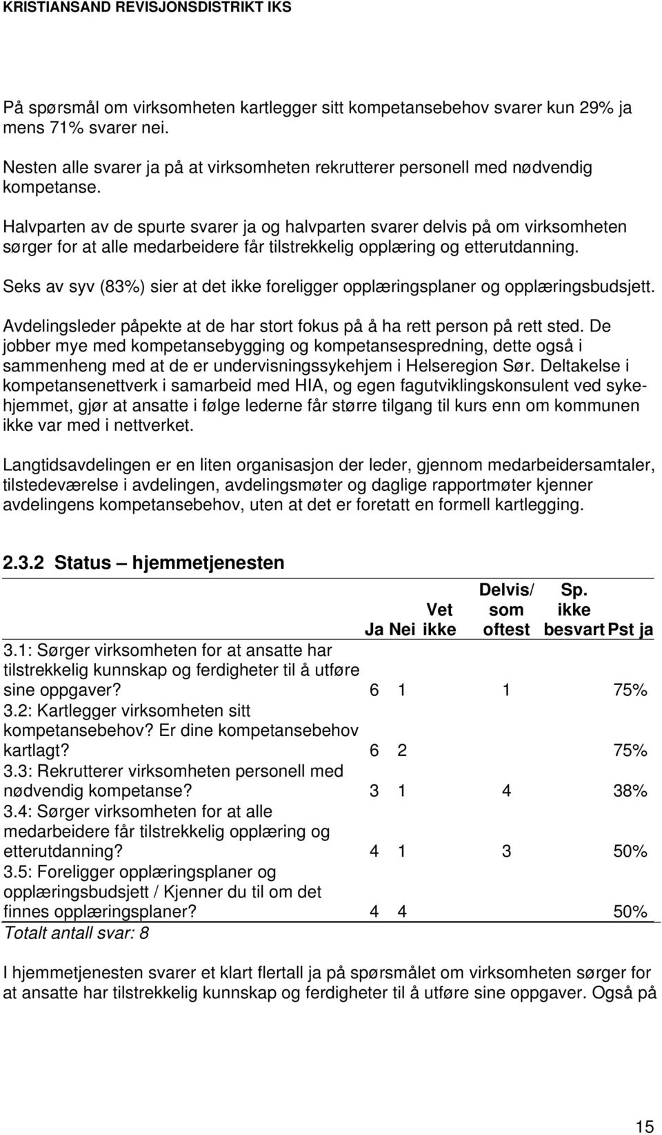 Seks av syv (83%) sier at det foreligger opplæringsplaner og opplæringsbudsjett. Avdelingsleder påpekte at de har stort fokus på å ha rett person på rett sted.