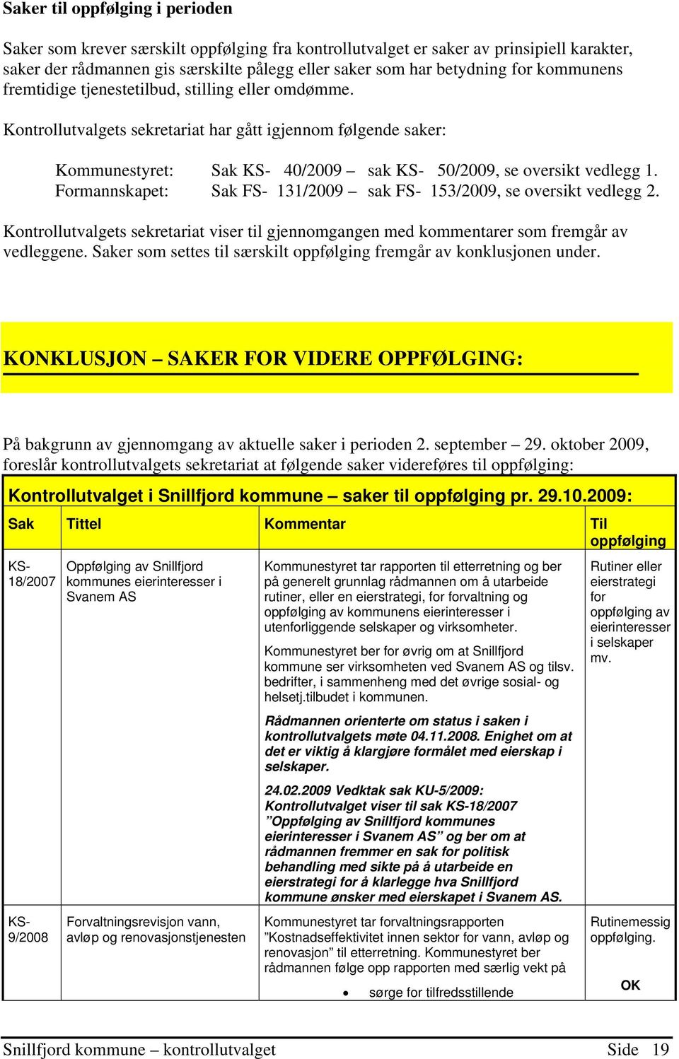 Formannskapet: Sak FS- 131/2009 sak FS- 153/2009, se oversikt vedlegg 2. Kontrollutvalgets sekretariat viser til gjennomgangen med kommentarer som fremgår av vedleggene.