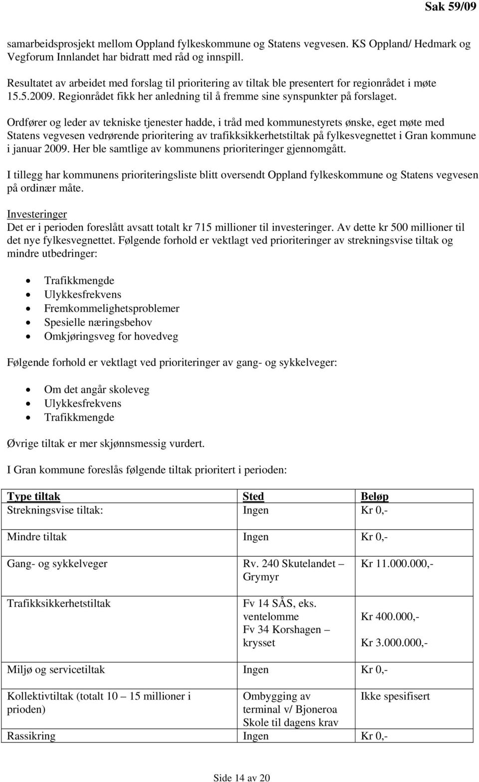 Ordfører og leder av tekniske tjenester hadde, i tråd med kommunestyrets ønske, eget møte med Statens vegvesen vedrørende prioritering av trafikksikkerhetstiltak på fylkesvegnettet i Gran kommune i