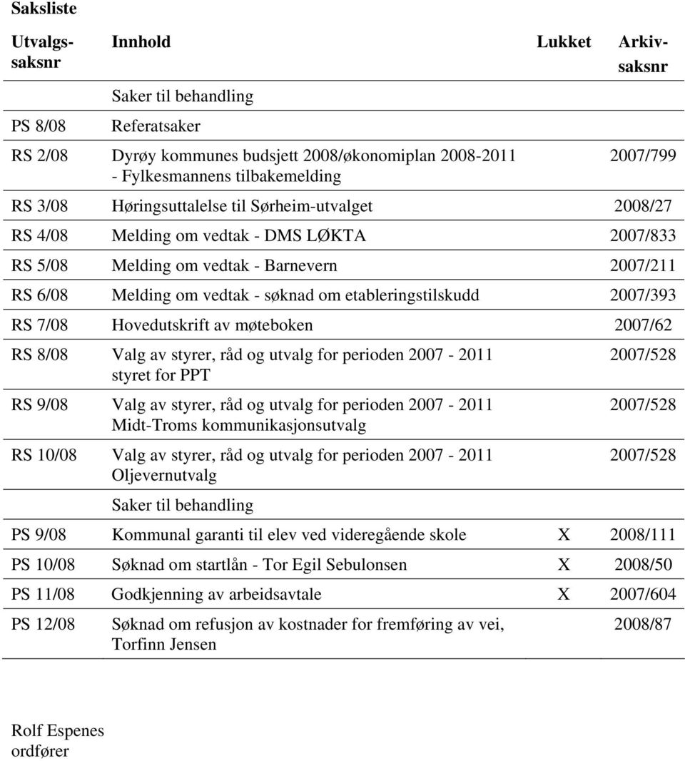 2007/393 RS 7/08 Hovedutskrift av møteboken 2007/62 RS 8/08 Valg av styrer, råd og utvalg for perioden 2007-2011 styret for PPT RS 9/08 Valg av styrer, råd og utvalg for perioden 2007-2011 Midt-Troms