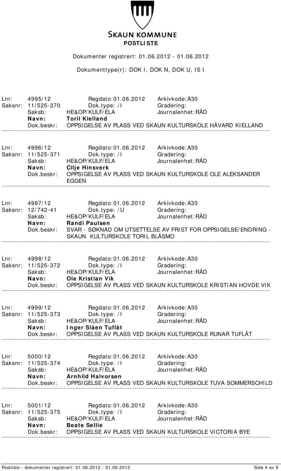 type: /U Gradering: Randi Paulsen SVAR - SØKNAD OM UTSETTELSE AV FRIST FOR OPPSIGELSE/ENDRING - SKAUN KULTURSKOLE TORIL BLÅSMO Lnr: 4998/12 Regdato:01.06.2012 Arkivkode:A30 Saksnr: 11/525-372 Dok.