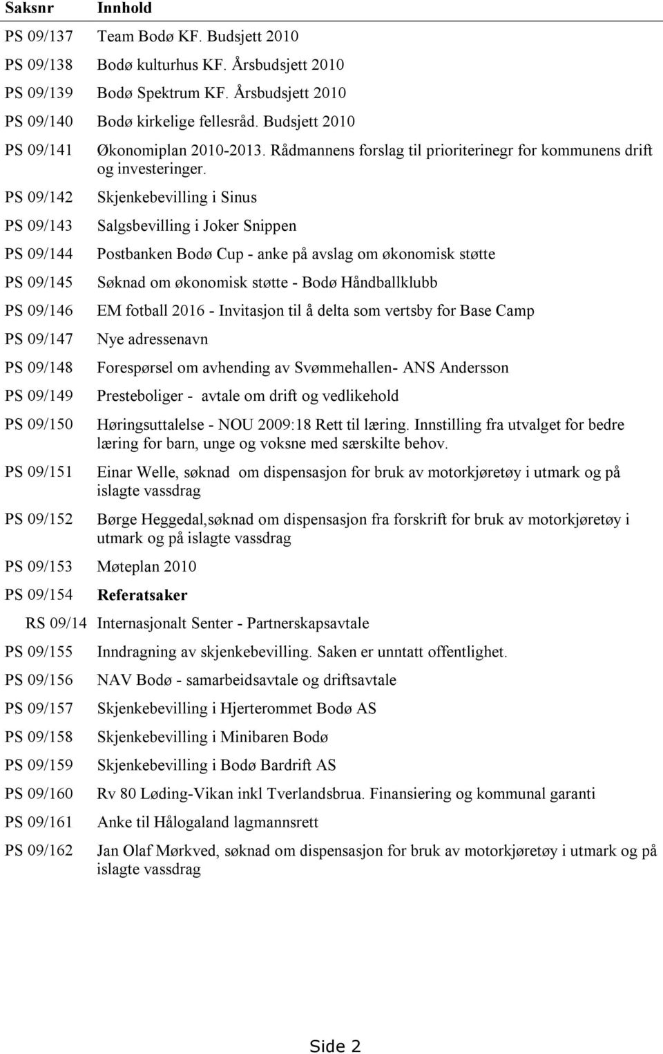 Rådmannens forslag til prioriterinegr for kommunens drift og investeringer.