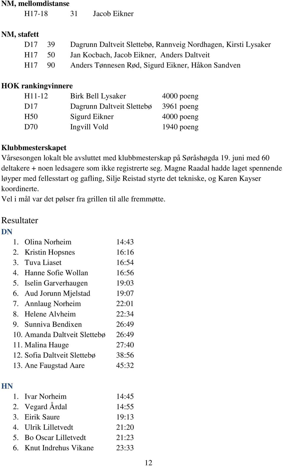 Klubbmesterskapet Vårsesongen lokalt ble avsluttet med klubbmesterskap på Søråshøgda 19. juni med 60 deltakere + noen ledsagere som ikke registrerte seg.