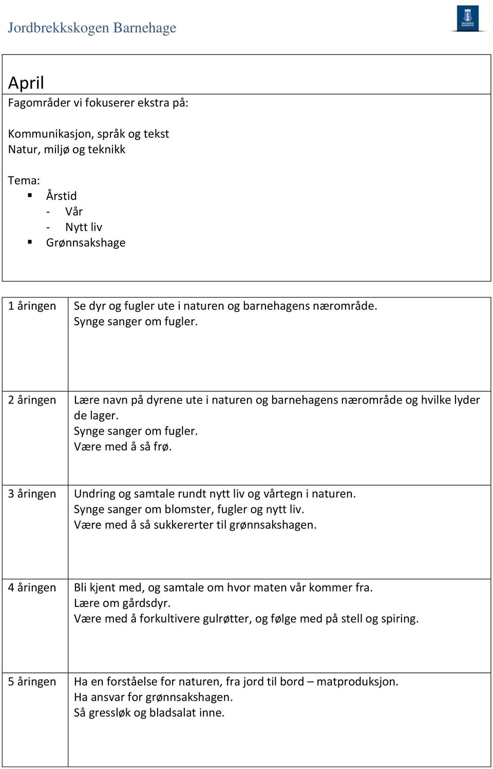 3 åringen Undring og samtale rundt nytt liv og vårtegn i naturen. Synge sanger om blomster, fugler og nytt liv. Være med å så sukkererter til grønnsakshagen.