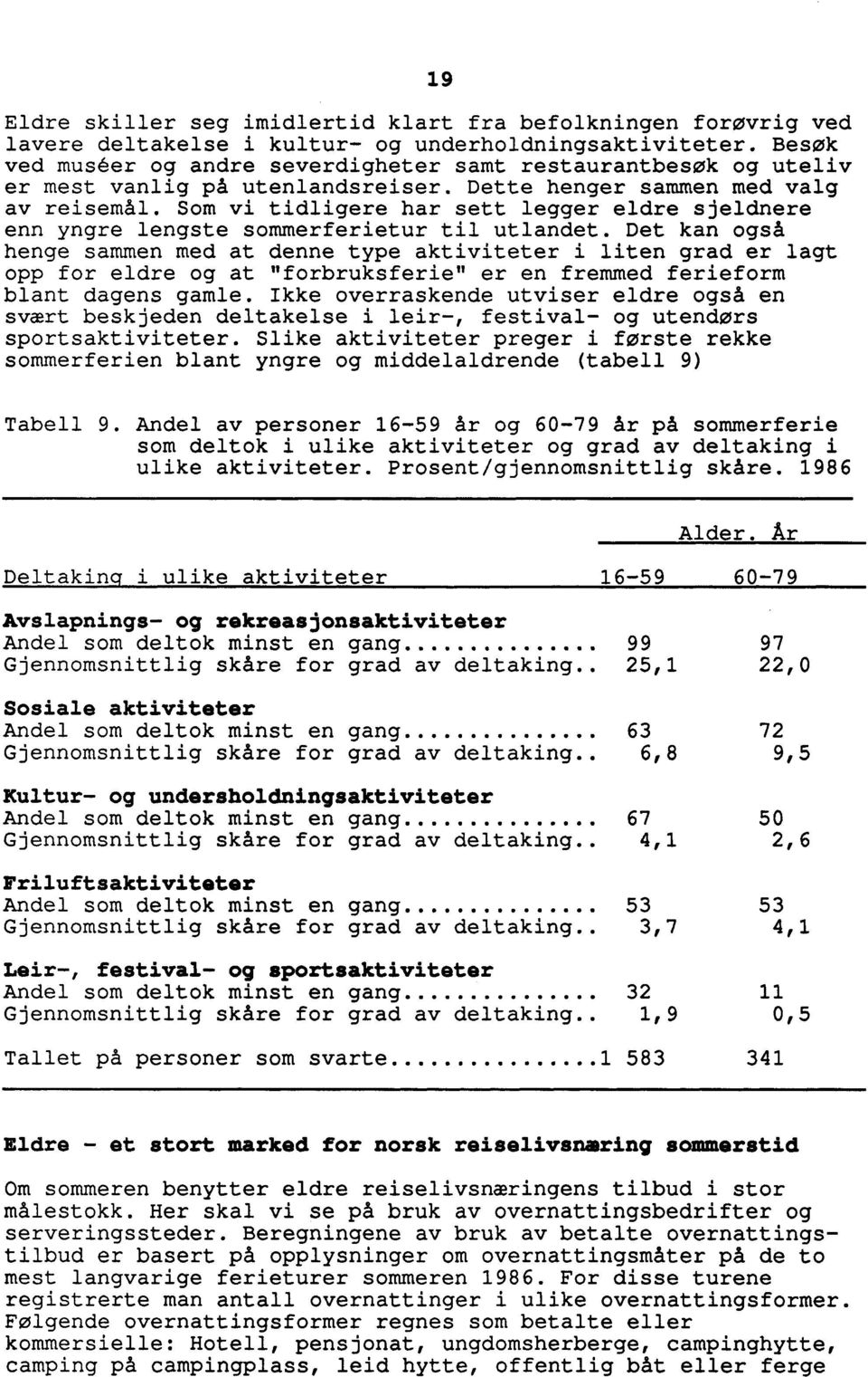 Som vi tidligere har sett legger eldre sjeldnere enn yngre lengste sommerferietur til utlandet.