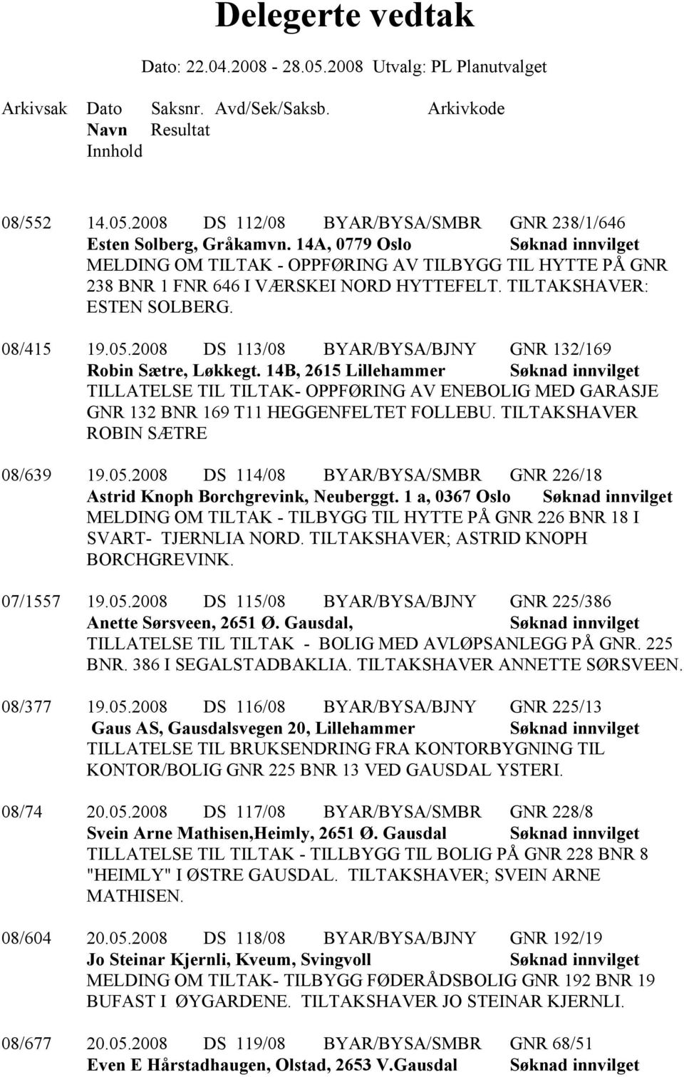 14B, 2615 Lillehammer TILLATELSE TIL TILTAK- OPPFØRING AV ENEBOLIG MED GARASJE GNR 132 BNR 169 T11 HEGGENFELTET FOLLEBU. TILTAKSHAVER ROBIN SÆTRE 08/639 19.05.