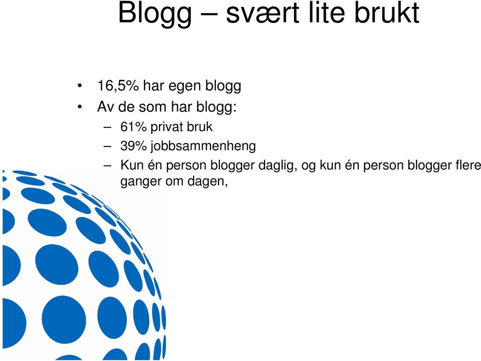 jobbsammenheng Kun én person blogger daglig,