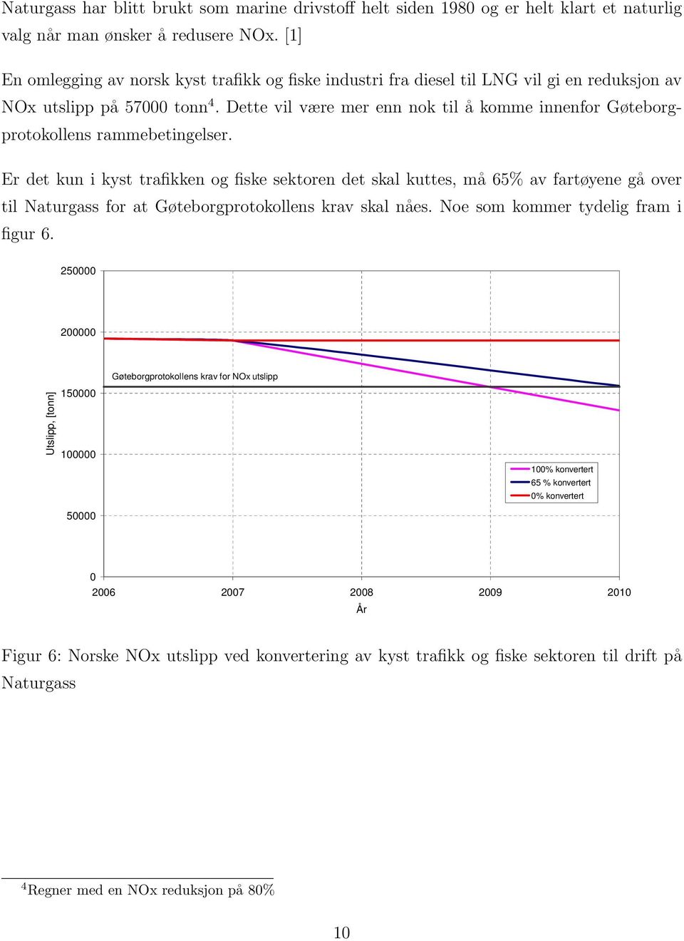 Dette vil være mer enn nok til å komme innenfor Gøteborgprotokollens rammebetingelser.