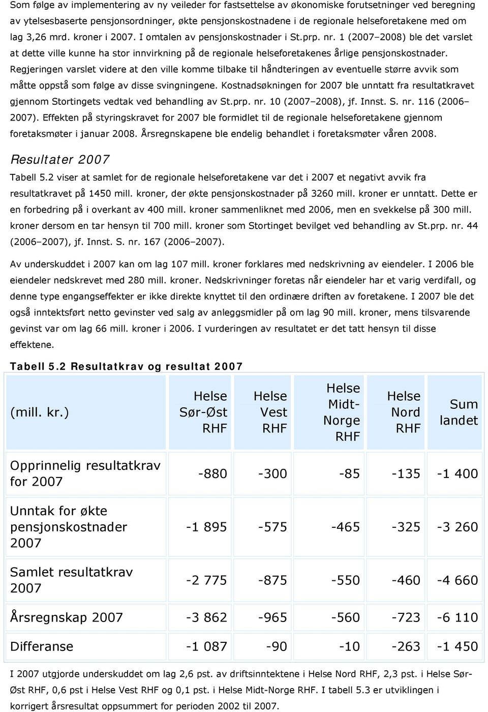 1 (2007 2008) ble det varslet at dette ville kunne ha stor innvirkning på de regionale helseforetakenes årlige pensjonskostnader.