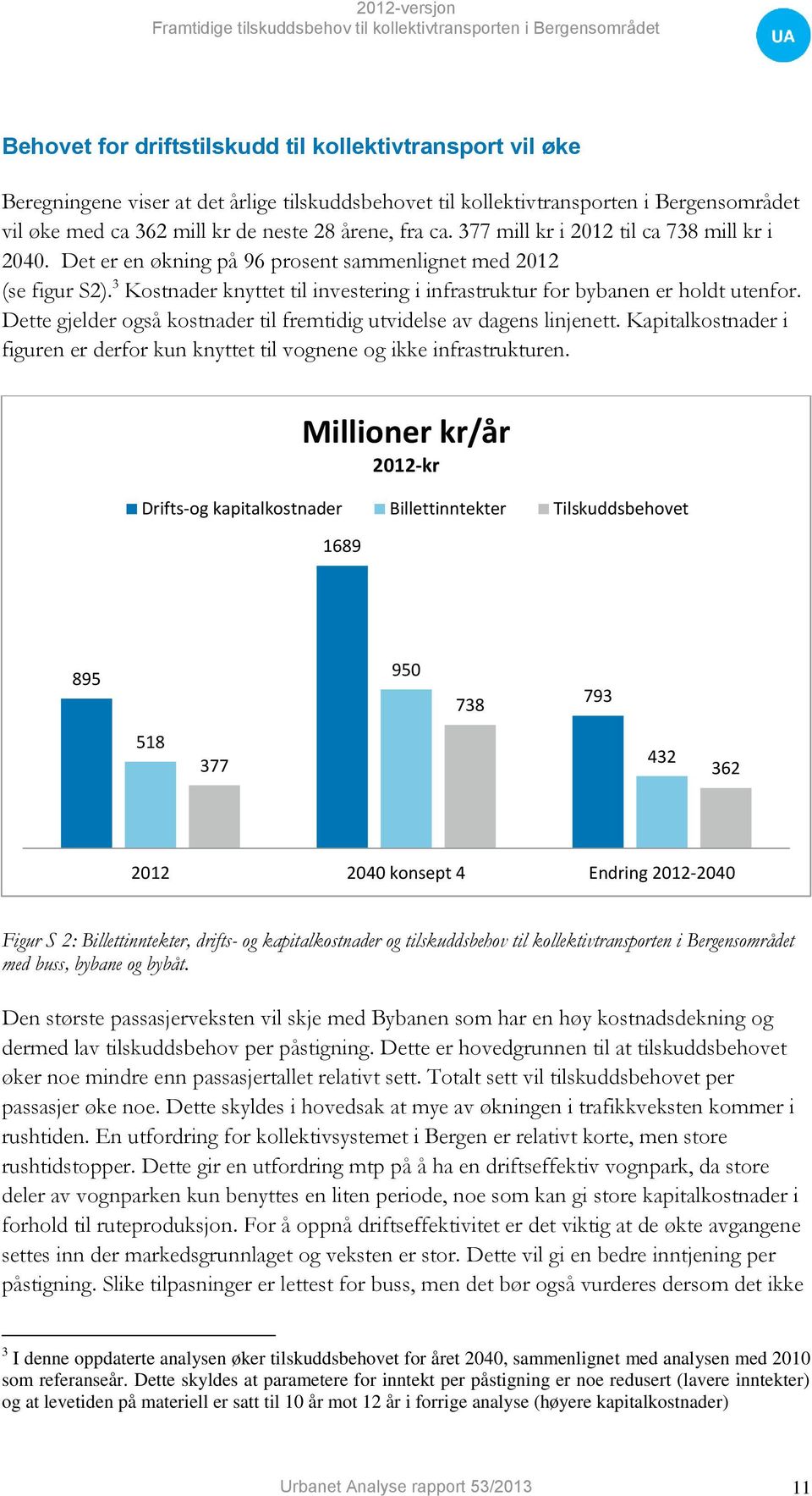 Dette gjelder også kostnader til fremtidig utvidelse av dagens linjenett. Kapitalkostnader i figuren er derfor kun knyttet til vognene og ikke infrastrukturen.