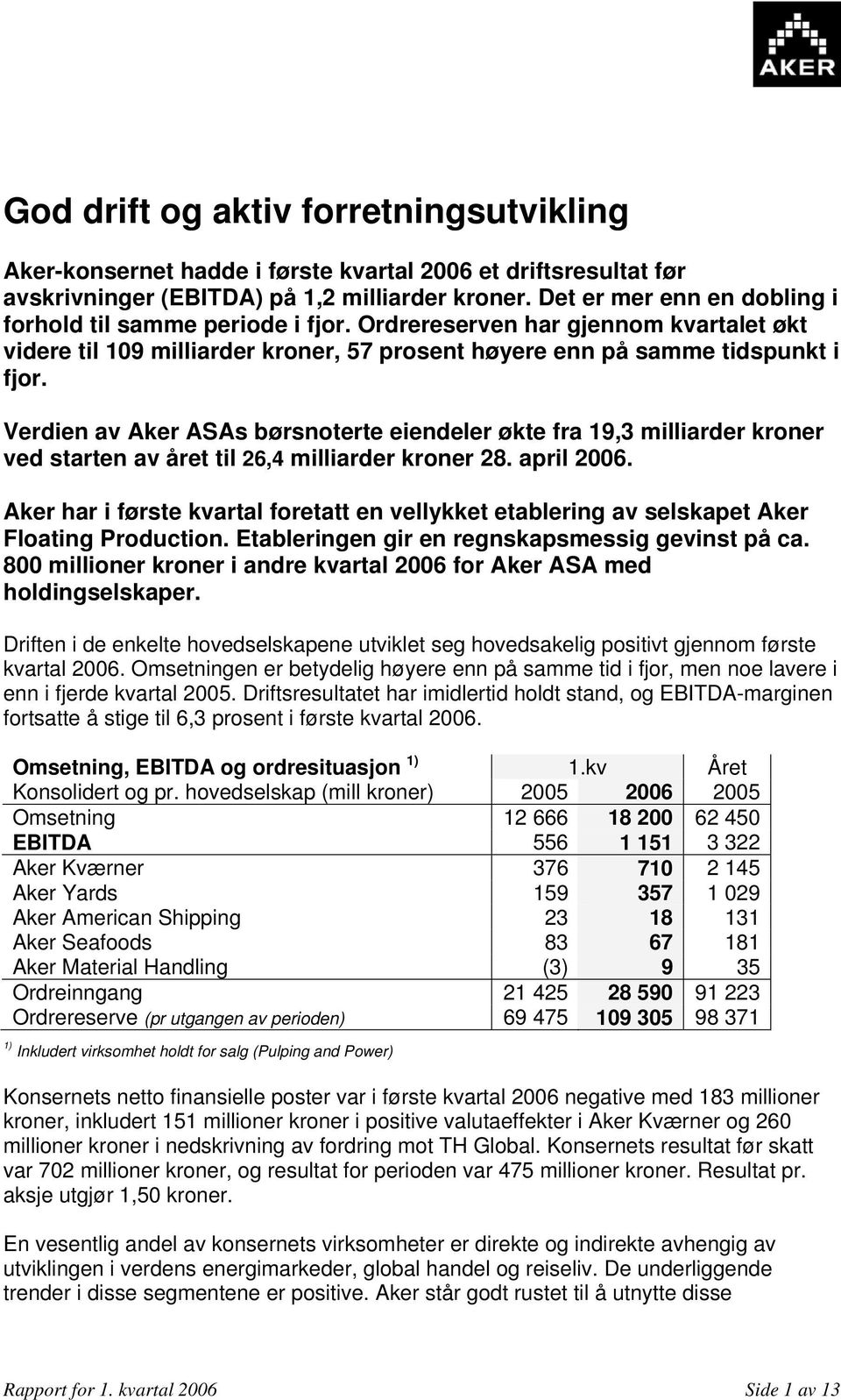 Verdien av Aker ASAs børsnoterte eiendeler økte fra 19,3 milliarder kroner ved starten av året til 26,4 milliarder kroner 28. april 2006.