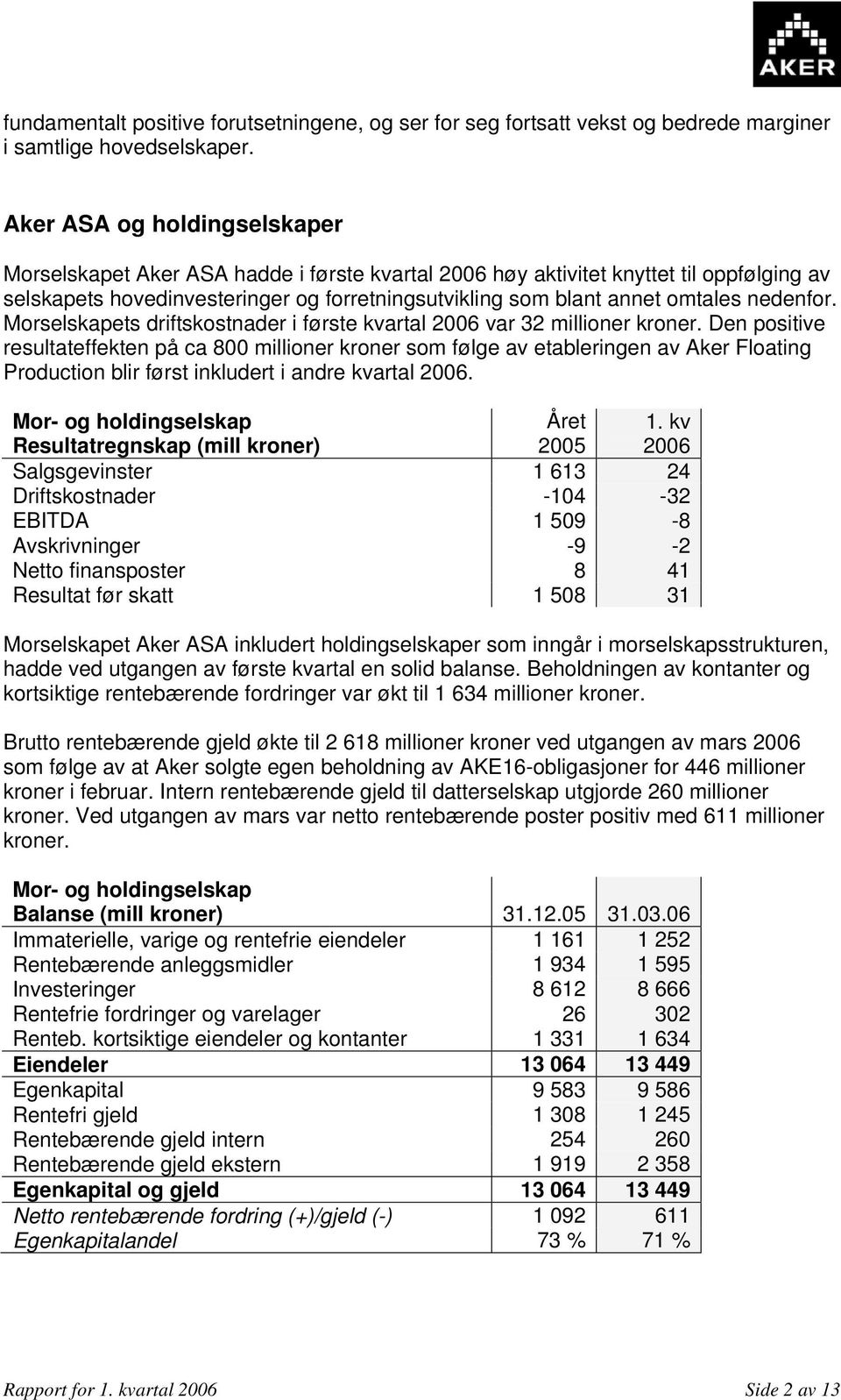 nedenfor. Morselskapets driftskostnader i første kvartal 2006 var 32 millioner kroner.