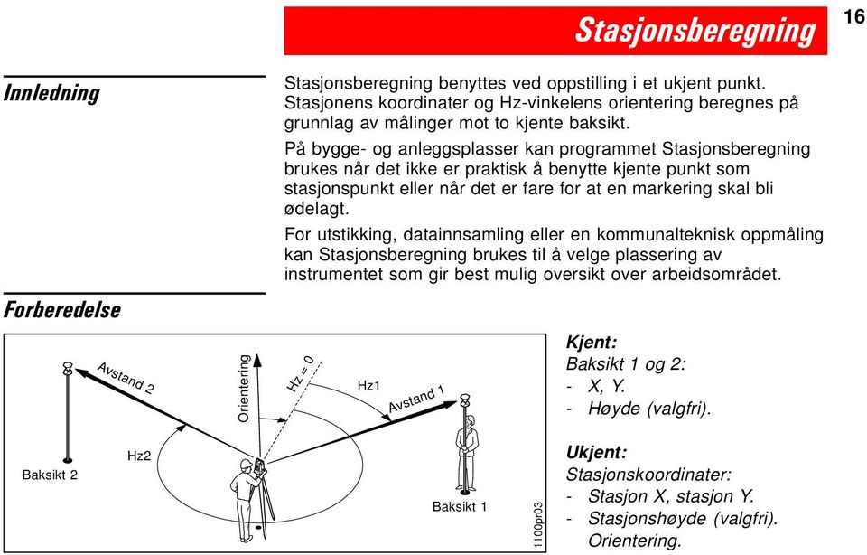 På bygge- og anleggsplasser kan programmet Stasjonsberegning brukes når det ikke er praktisk å benytte kjente punkt som stasjonspunkt eller når det er fare for at en markering skal bli ødelagt.