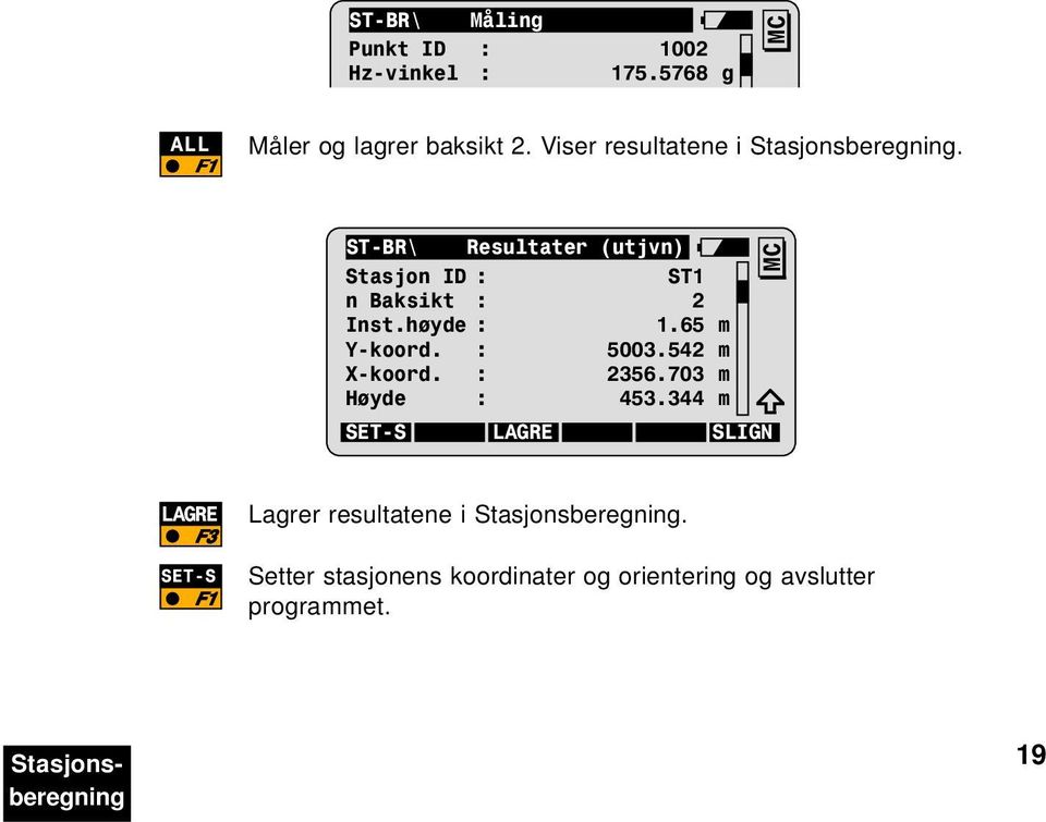 65m Y-koord. : 5003.542 m X-koord. : 2356.703 m Høyde : 453.