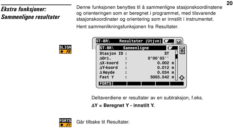 Hent sammenlikningsfunksjonen fra Resultater. 20 SLIGN F5 ST-BR\ Resultater (Utjvn) ST-BR\ Sammenligne Stasjon ID : ST Ori.