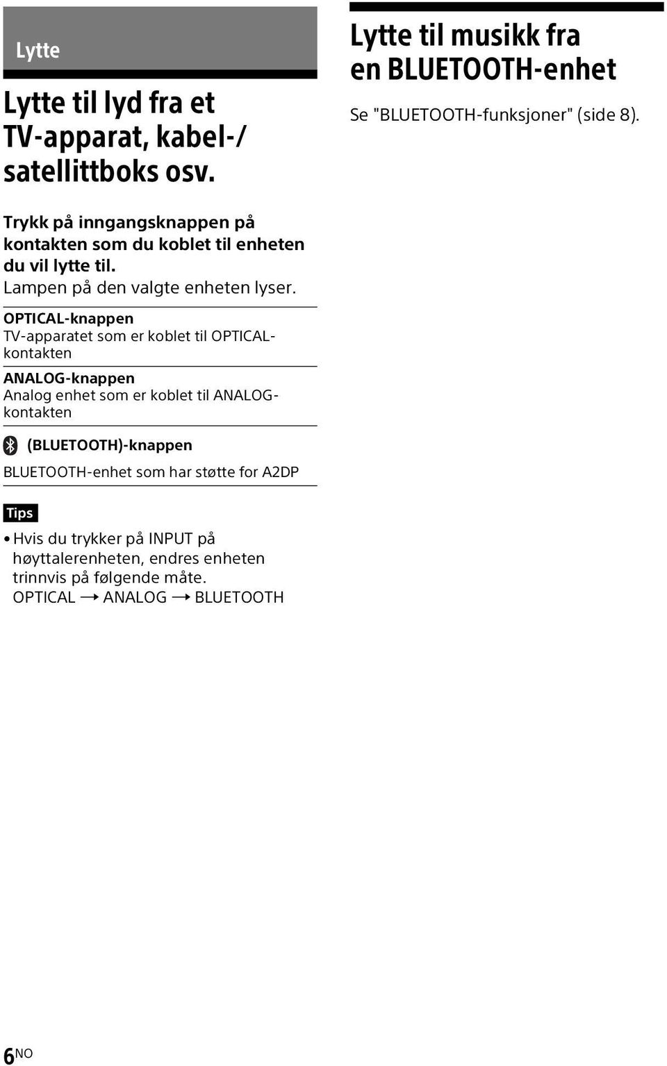 OPTICAL-knappen TV-apparatet som er koblet til OPTICALkontakten ANALOG-knappen Analog enhet som er koblet til ANALOGkontakten