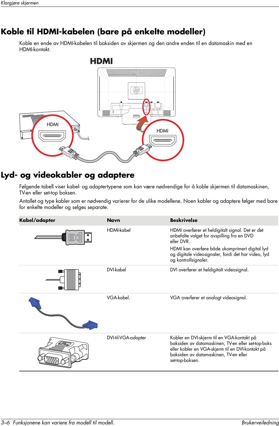 Antallet og type kabler som er nødvendig varierer for de ulike modellene. Noen kabler og adaptere følger med bare for enkelte modeller og selges separate.