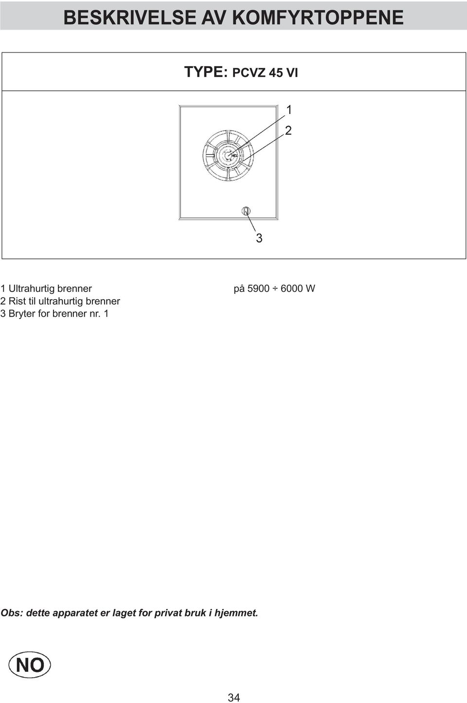 ultrahurtig brenner 3 Bryter for brenner nr.