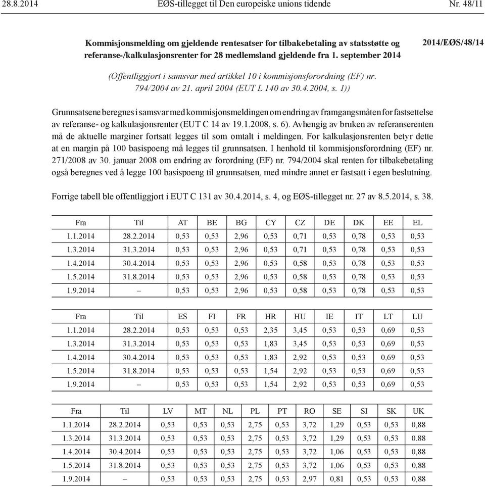 september 2014 2014/EØS/48/14 (Offentliggjort i samsvar med artikkel 10 i kommisjonsforordning (EF) nr. 794/2004 av 21. april 2004 (EUT L 140 av 30.4.2004, s.