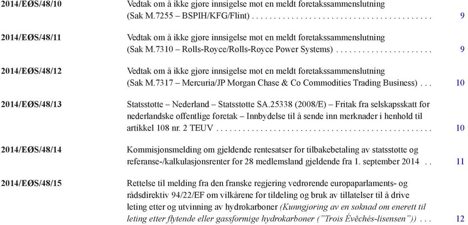 ... 10 Kommisjonsmelding om gjeldende rentesatser for tilbakebetaling av statsstøtte og referanse-/kalkulasjonsrenter for 28 medlemsland gjeldende fra 1. september 2014.