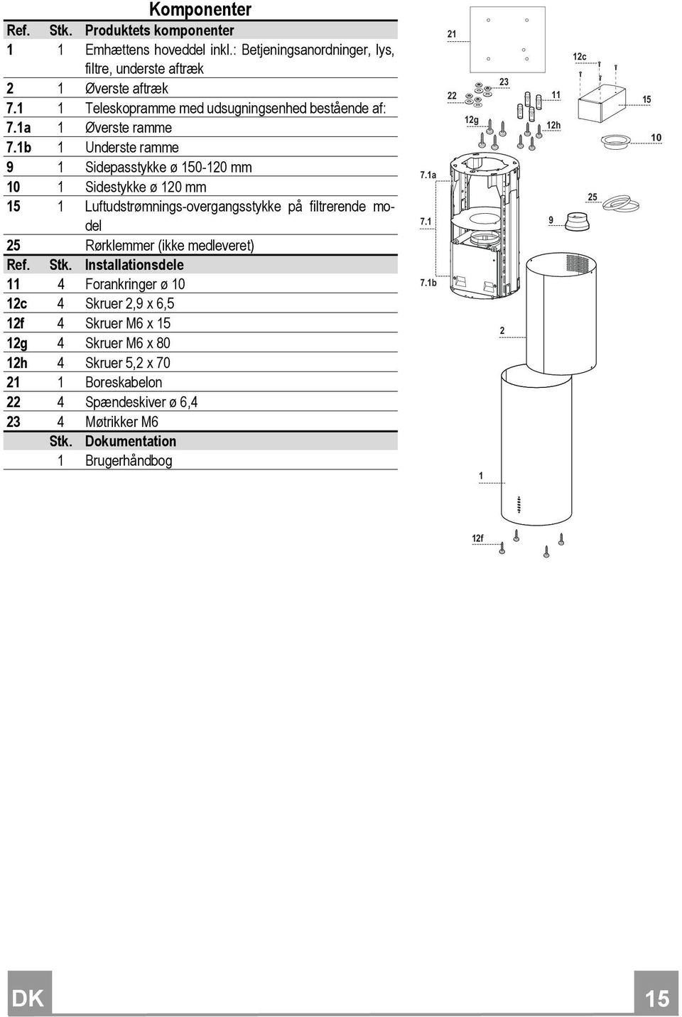 1b 1 Underste ramme 9 1 Sidepasstykke ø 150-120 mm 10 1 Sidestykke ø 120 mm 15 1 Luftudstrømnings-overgangsstykke på filtrerende model 25 Rørklemmer (ikke medleveret) Ref.