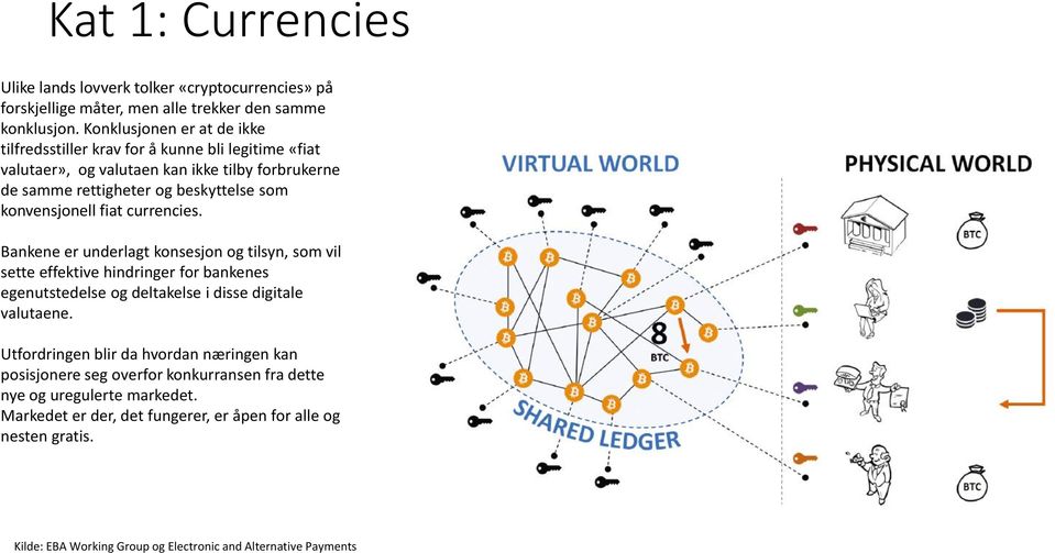 konvensjonell fiat currencies. Bankene er underlagt konsesjon og tilsyn, som vil sette effektive hindringer for bankenes egenutstedelse og deltakelse i disse digitale valutaene.