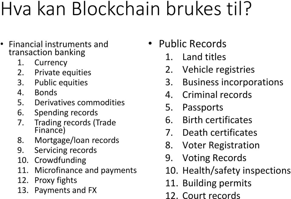 Microfinance and payments 12. Proxy fights 13. Payments and FX Public Records 1. Land titles 2. Vehicle registries 3. Business incorporations 4.