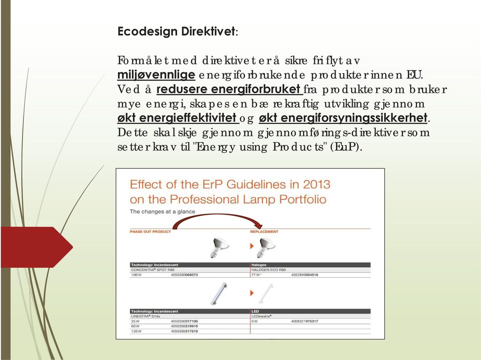 Ved å redusere energiforbruket fra produkter som bruker mye energi, skapes en bærekraftig