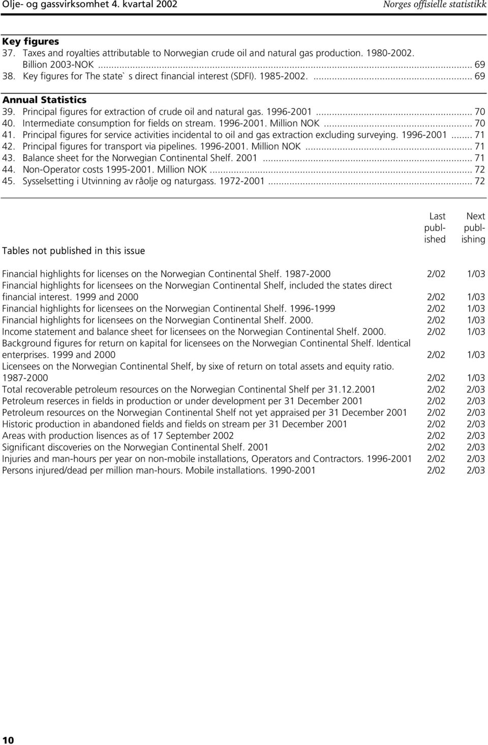 Intermediate consumption for fields on stream. 1996-2001. Million NOK... 70 41. Principal figures for service activities incidental to oil and gas extraction excluding surveying. 1996-2001... 71 42.