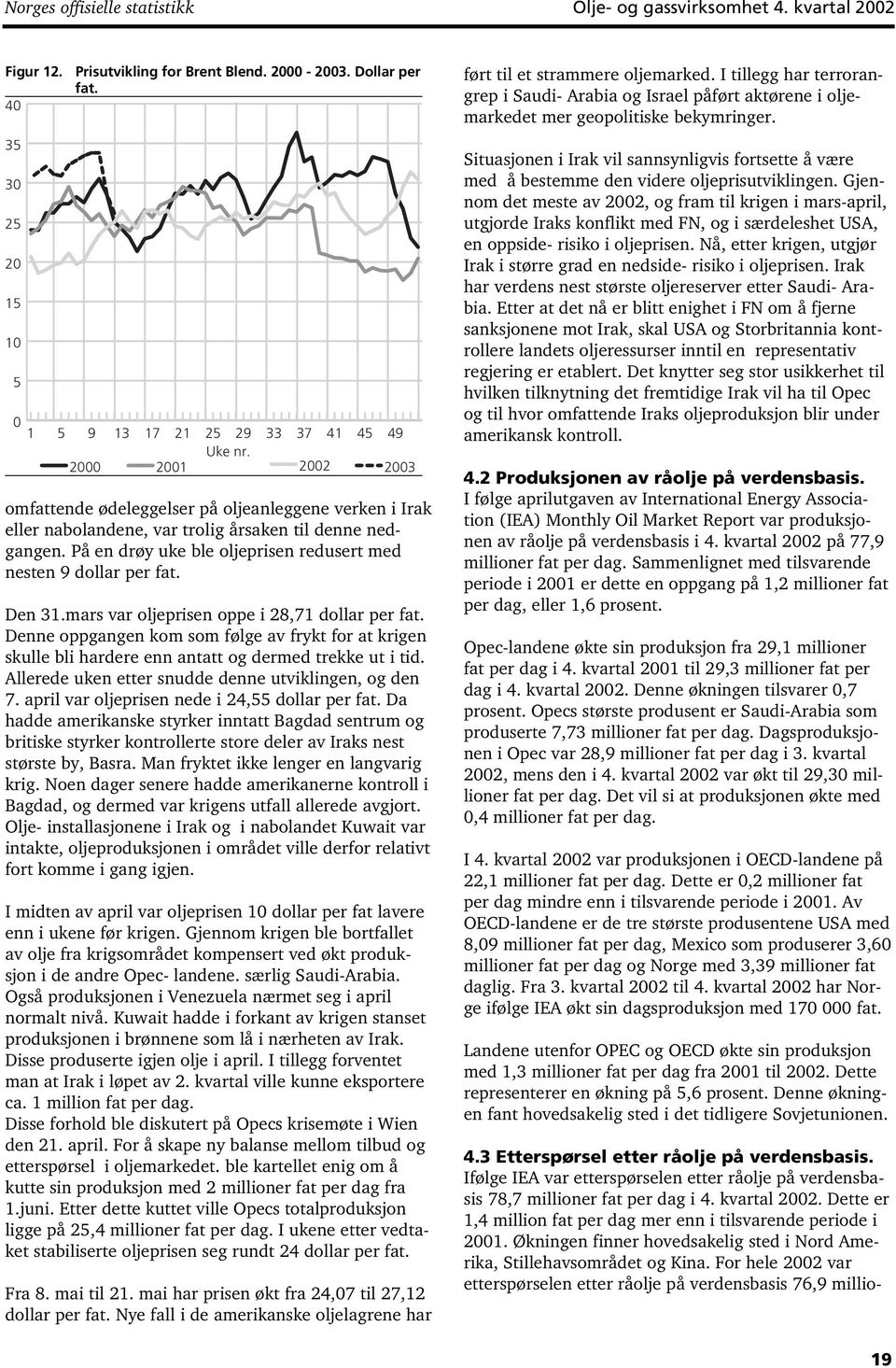 2000 2001 2002 2003 omfattende ødeleggelser på oljeanleggene verken i Irak eller nabolandene, var trolig årsaken til denne nedgangen.