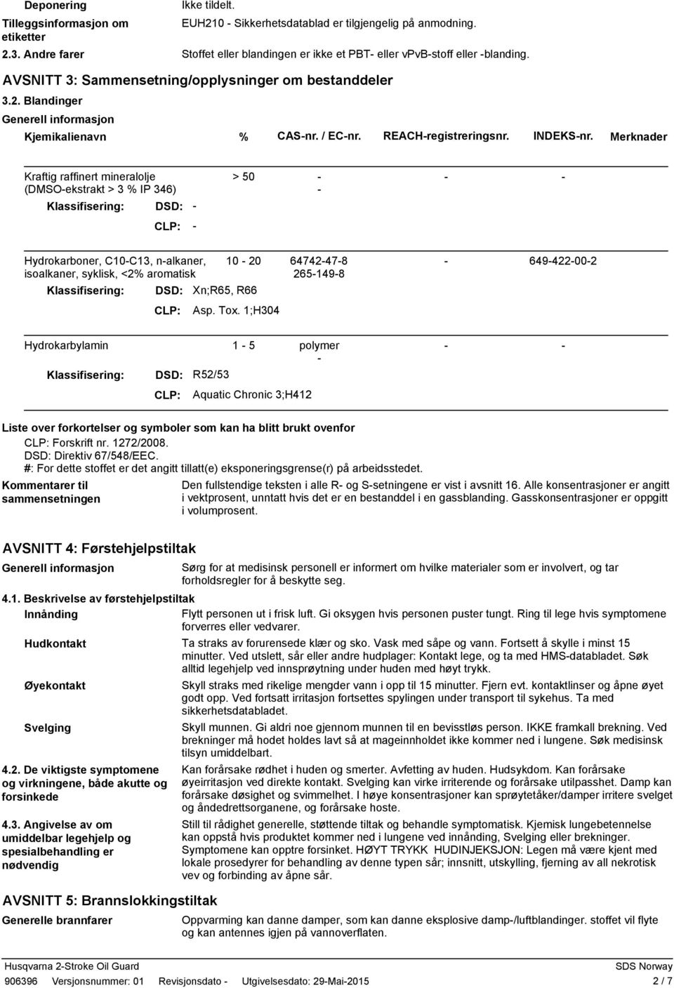 Merknader Kraftig raffinert mineralolje (DMSOekstrakt > 3 % IP 346) Klassifisering: DSD: > 50 CLP: Hydrokarboner, C10C13, nalkaner, 10 20 isoalkaner, syklisk, <2% aromatisk Klassifisering: DSD: