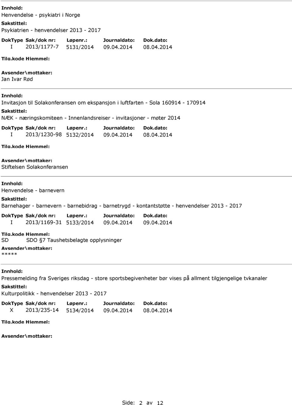 barnevern - barnebidrag - barnetrygd - kontantstøtte - henvendelser 2013-2017 2013/1169-31 5133/2014 Tilg.