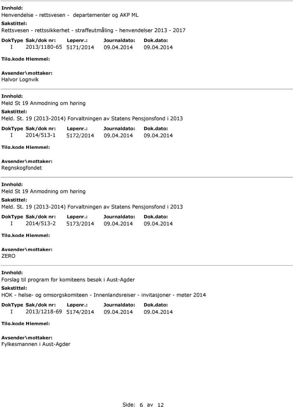 St. 19 (2013-2014) Forvaltningen av Statens Pensjonsfond i 2013 2014/513-2 5173/2014 ZERO Forslag til program for komiteens besøk i Aust-Agder HOK -