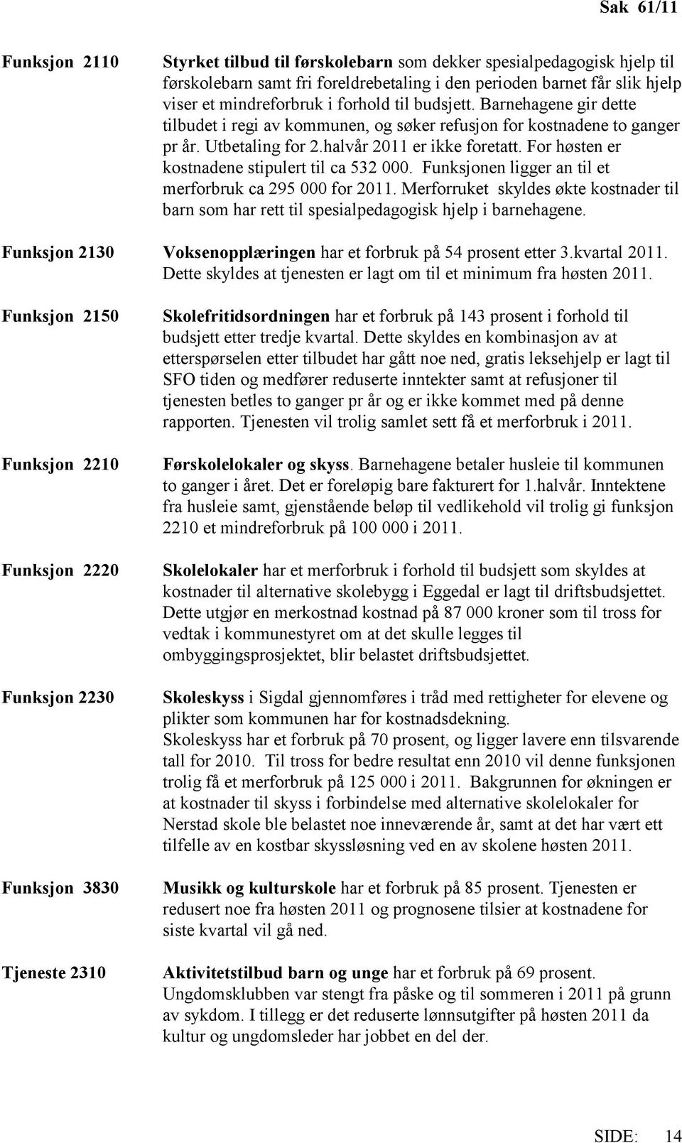 For høsten er kostnadene stipulert til ca 532 000. Funksjonen ligger an til et merforbruk ca 295 000 for 2011.