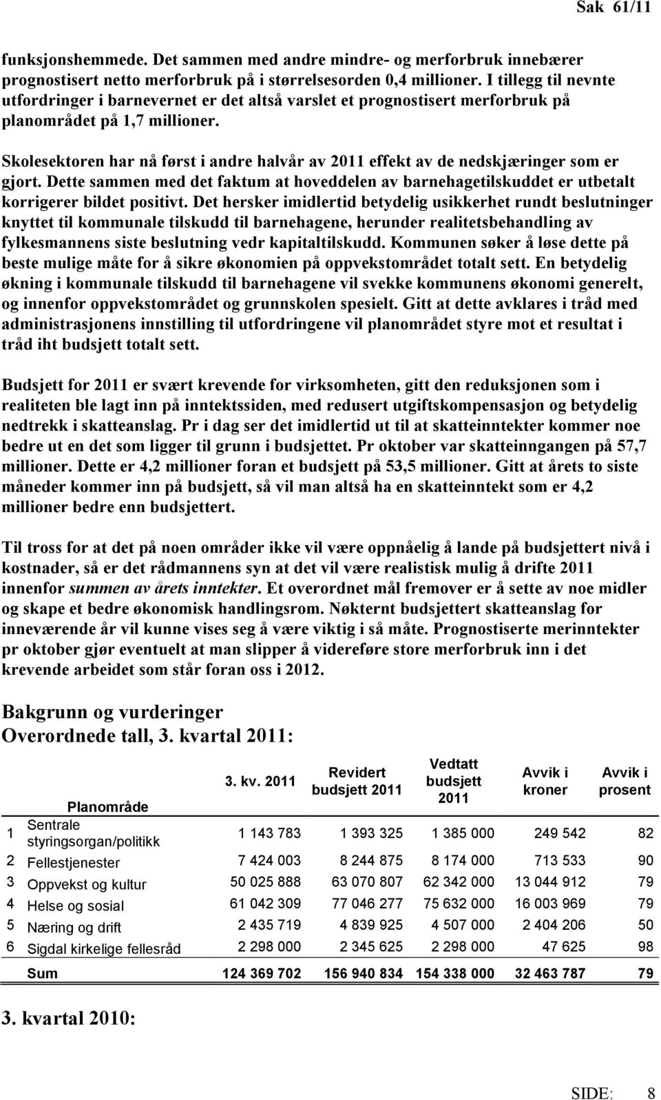 Skolesektoren har nå først i andre halvår av 2011 effekt av de nedskjæringer som er gjort. Dette sammen med det faktum at hoveddelen av barnehagetilskuddet er utbetalt korrigerer bildet positivt.