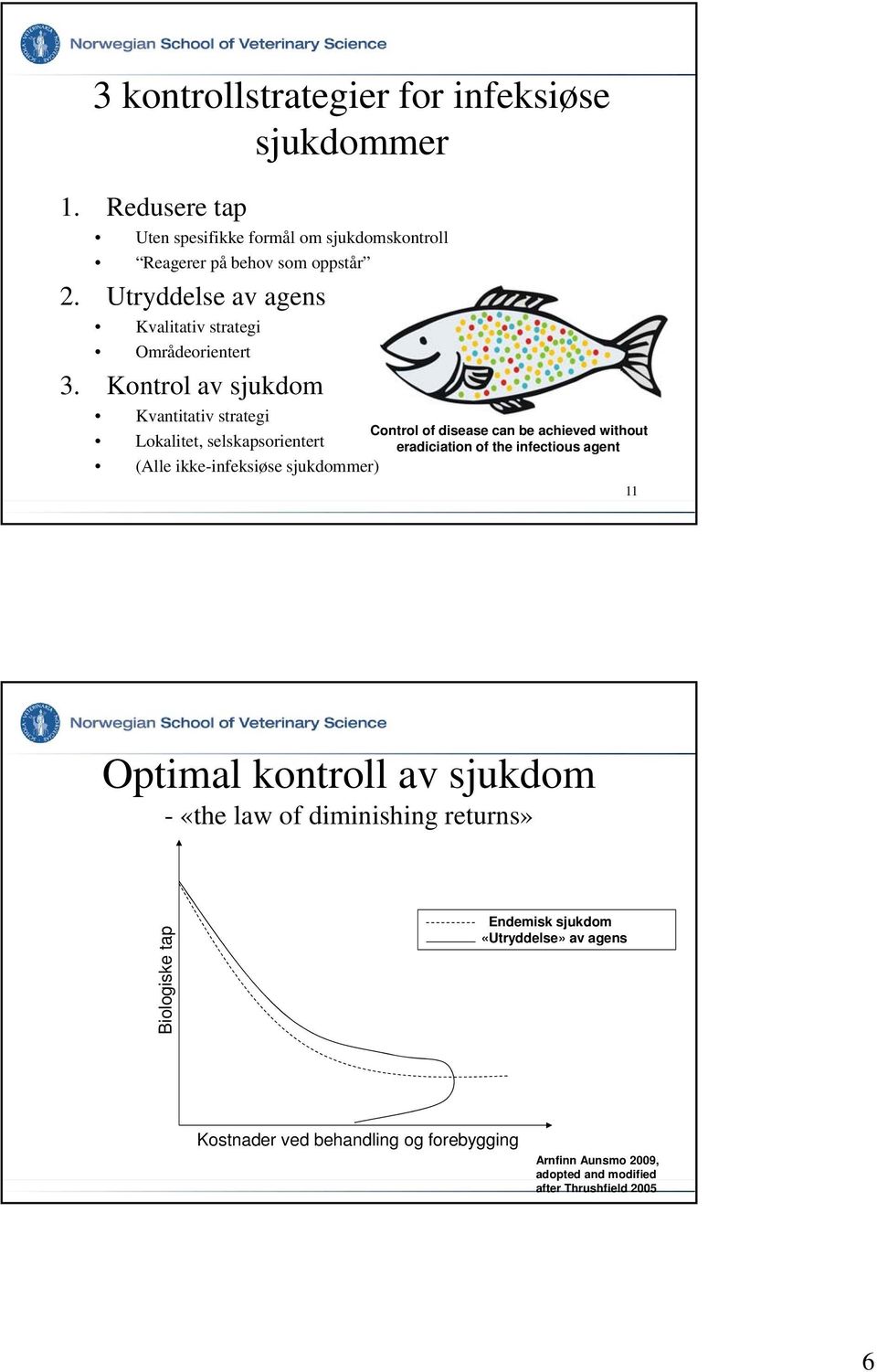 Kontrol av sjukdom Kvantitativ strategi Lokalitet, selskapsorientert Control of disease can be achieved without eradiciation of the infectious agent