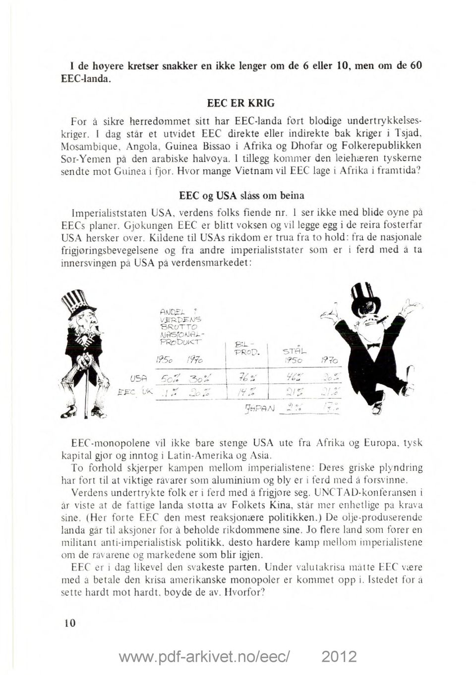 I tillegg kommer den leiehæren tyskerne sendte mot Guinea i fjor. Hvor mange Vietnam vil EEC lage i Afrika i framtida? EEC og USA slåss om beina Imperialiststaten USA, verdens folks fiende nr.