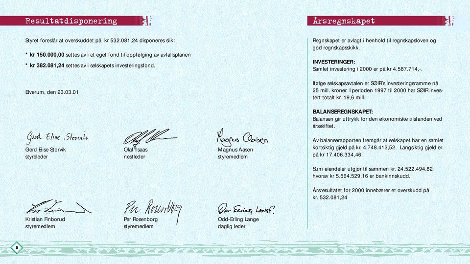 714,-. Ifølge selskapsavtalen er SØIR`s investeringsramme nå 25 mill. kroner. I perioden 1997 til 2000 har SØIR investert totalt kr. 19,6 mill.