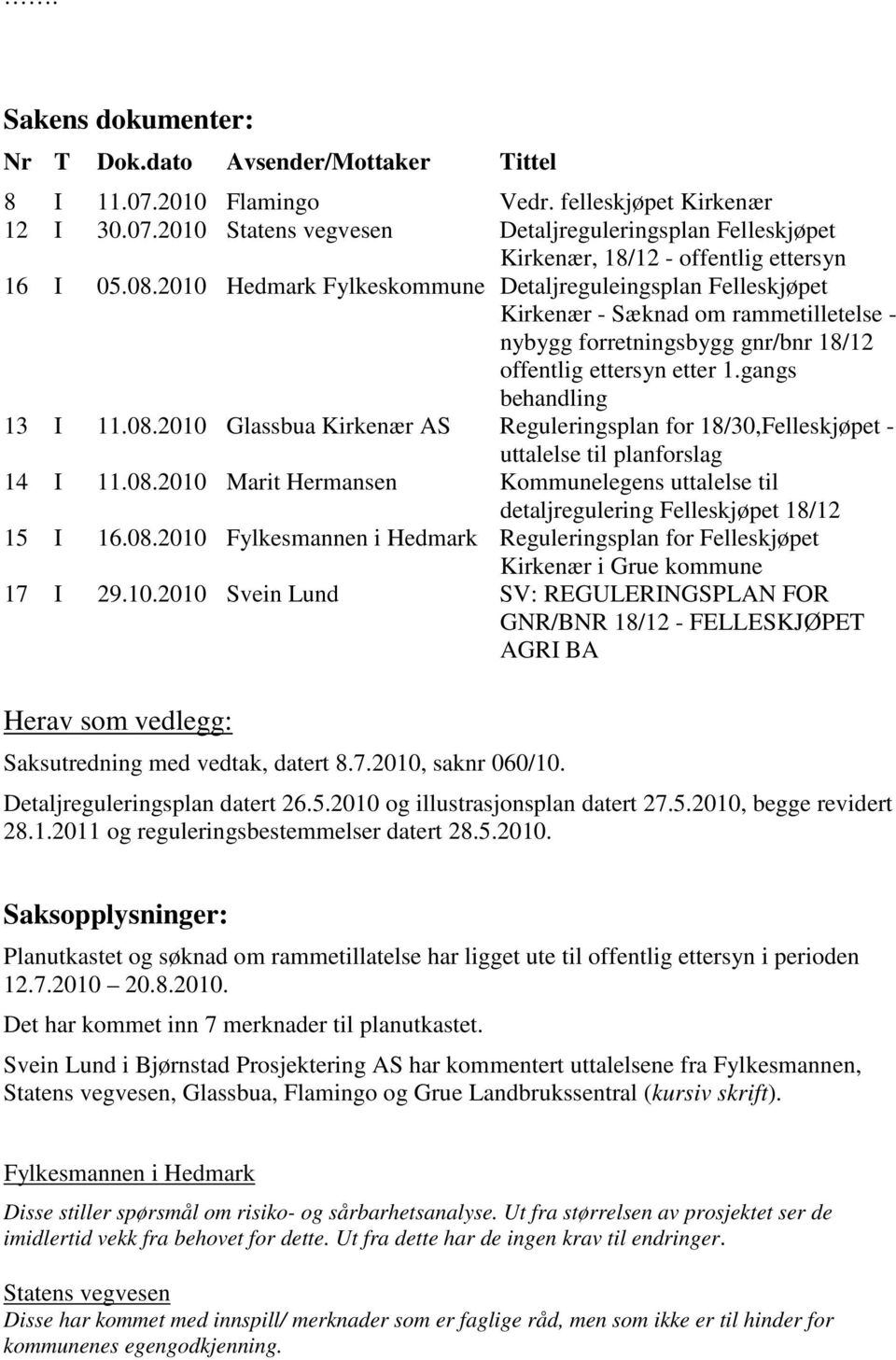 08.2010 Marit Hermansen Kommunelegens uttalelse til detaljregulering Felleskjøpet 18/12 15 I 16.08.2010 Fylkesmannen i Hedmark Reguleringsplan for Felleskjøpet Kirkenær i Grue kommune 17 I 29.10.2010 Svein Lund SV: REGULERINGSPLAN FOR GNR/BNR 18/12 - FELLESKJØPET AGRI BA Herav som vedlegg: Saksutredning med vedtak, datert 8.