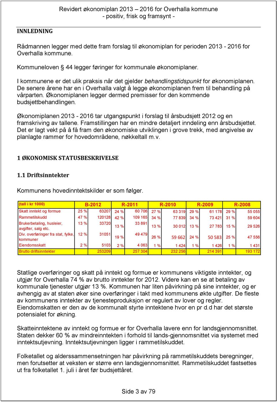 Økonomiplanen legger dermed premisser for den kommende budsjettbehandlingen. Økonomiplanen 2013 2016 tar utgangspunkt i forslag til årsbudsjett 2012 og en framskriving av tallene.